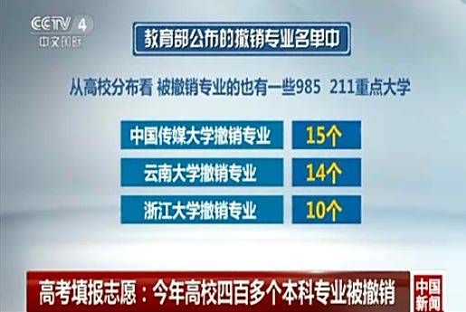 考完填志愿，你應該了解的新增最火<a href=http://njxh.cn target=_blank class=infotextkey>專業</a>：人工智能與網絡安全