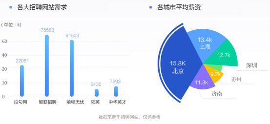 南京新華電腦專修學院——數媒影視文創藝術學院
