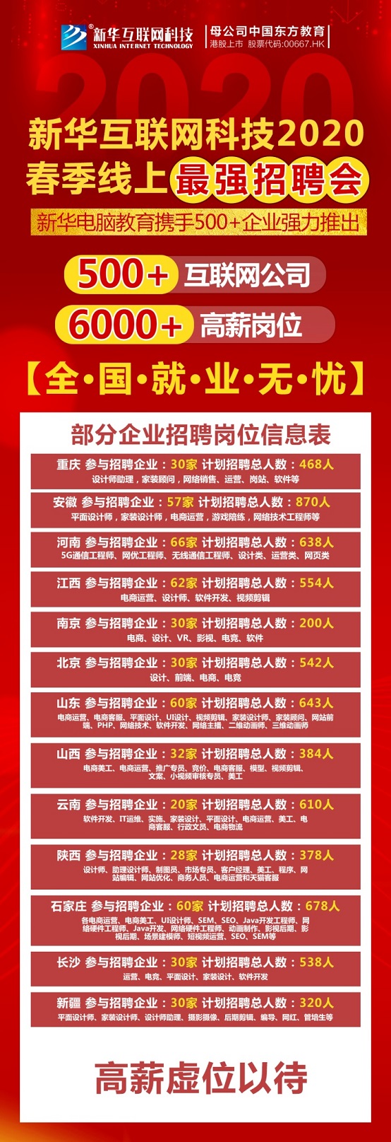 春風到 就業忙 新華互聯網科技2020年春季線上招聘會開幕！