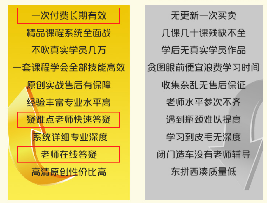 勁爆！新華電腦教育服務旗艦店正式入駐天貓，課程1折秒殺！
