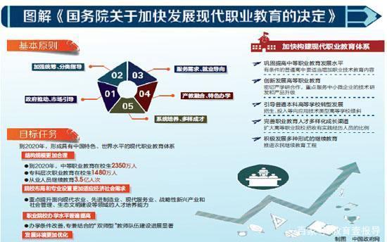 學在新華｜選擇職業教育，開啟夢想新征程