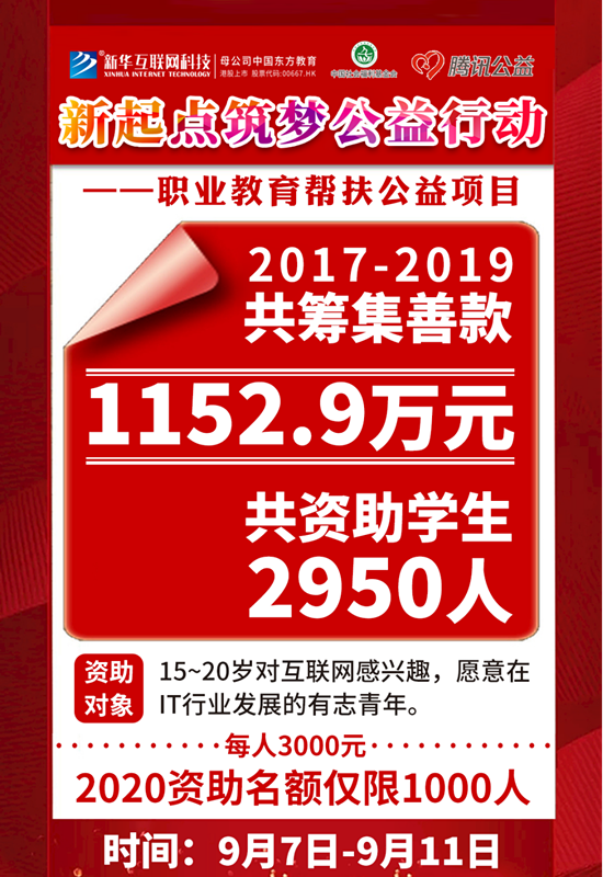 99公益日 | 新起點，筑夢公益行動，新華助有志學子追夢