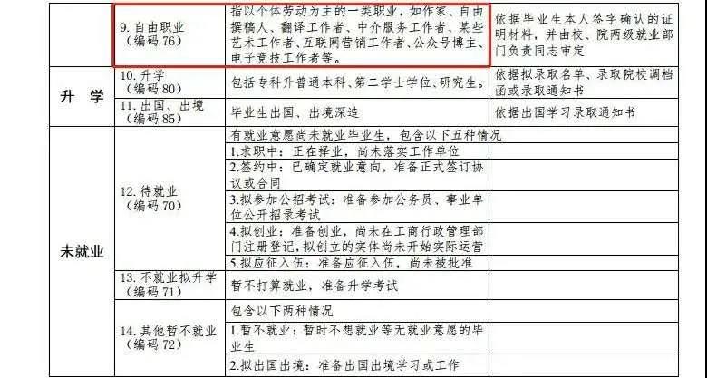當(dāng)電競(jìng)成為<a href=http://njxh.cn target=_blank class=infotextkey>專業(yè)</a>、游戲成為職業(yè)，你還會(huì)選擇嗎？