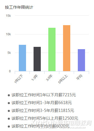 這個世界，從來不會辜負每一個堅持夢想的人！