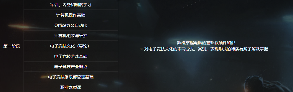 電子競技<a href=http://njxh.cn target=_blank class=infotextkey>專業</a>學什么？