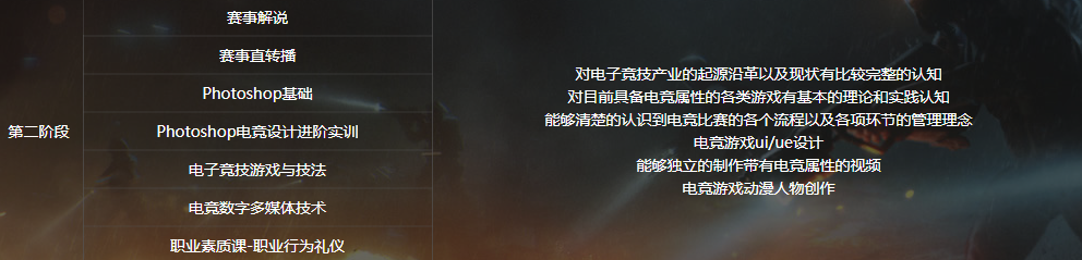 電子競技<a href=http://njxh.cn target=_blank class=infotextkey>專業</a>學什么？