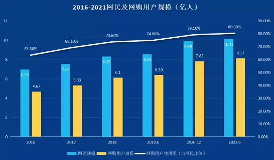 全媒體數智化流量時代-新華這個<a href=http://njxh.cn target=_blank class=infotextkey>專業</a>的學生成為企業香餑餑