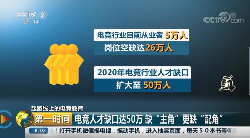 電競行業50萬個崗位缺口，“職”等你來！