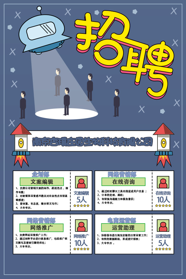 企業招聘